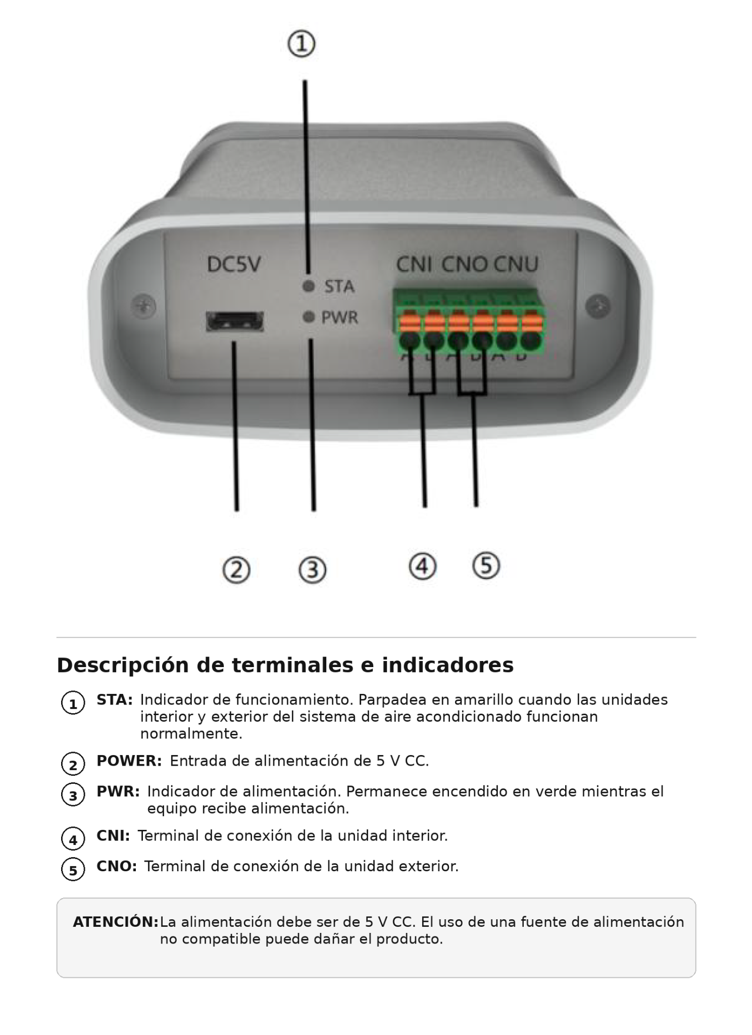 Terminales e indicadores del KSC-VRF